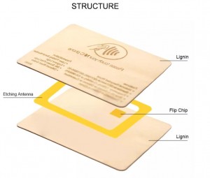Targeta de fusta amb clau d'hotel RFID de serigrafia professional de la Xina amb xip T5577