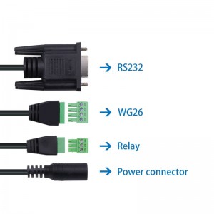 سیریل پورٹ RFID لانگ رینج UHF RFID ریڈر اور RFID اینٹینا 12dBi کے لیے گرم فروخت